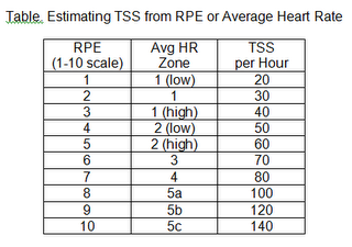 TSS-FC.png